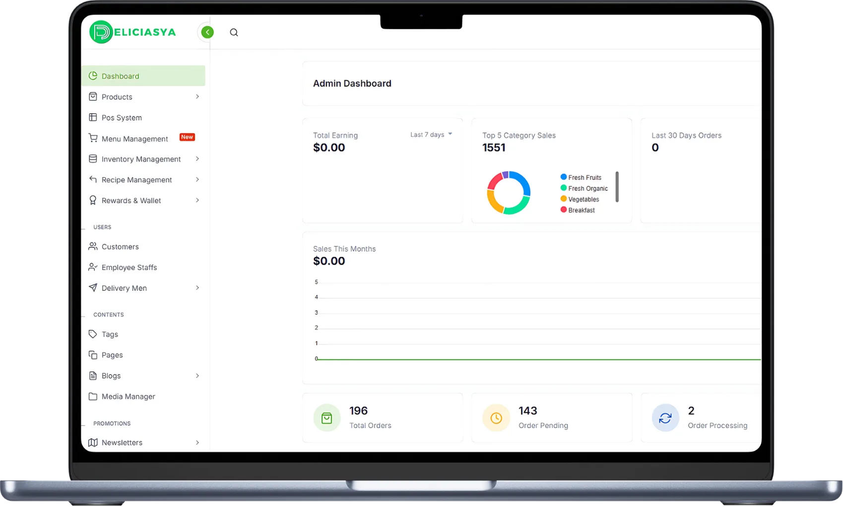 Pos System